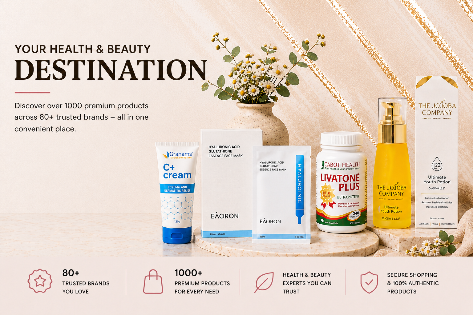 Beautyline homepage banner showcasing premium Australian health, skincare, wellness and honey products from trusted brands.